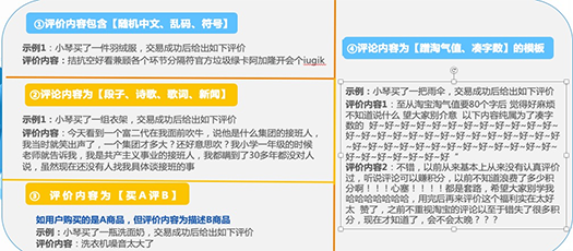 【恶意评价】遇到此类场景该怎么办？